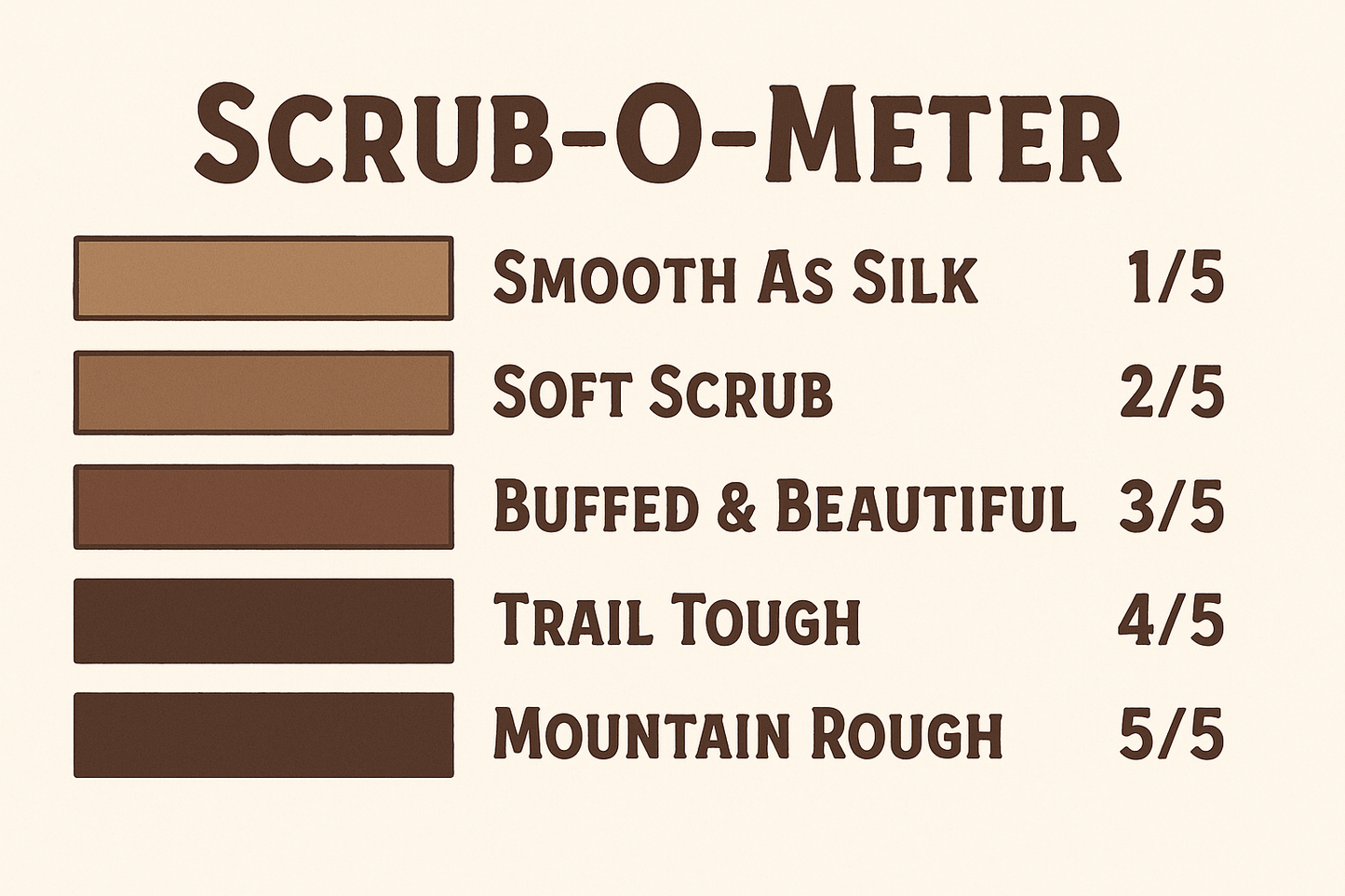 Dancing Petals – Handcrafted Bar Soap with Real Rose Petals