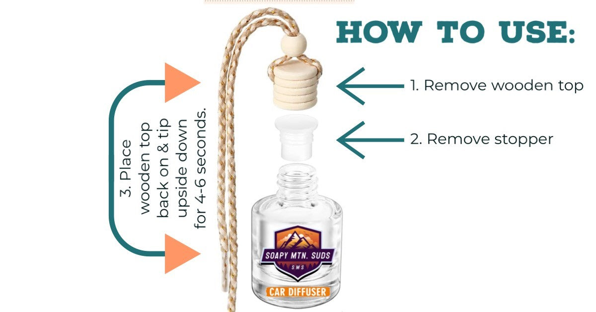 Coral Coast – Car Diffuser (Inspired by Pink Sands®)