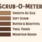 Soapy Mtn Suds Scrub-O-Meter exfoliation scale – bar soap texture guide from Smooth as Silk (1/5) to Mountain Rough (5/5).